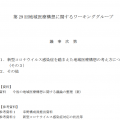 第29回 地域医療構想に関するワーキンググループ