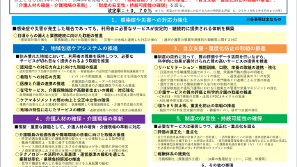 第199回社会保障審議会介護給付費分科会